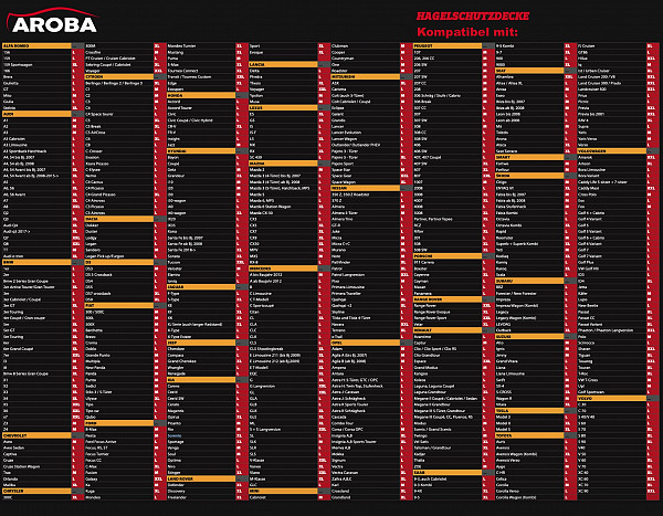 AROBA EVOII Hail Protection Car Cover (Size L) – Weatherproof hail protection cover for cars- with reinforced foam padding – hail protection cover, hail protection garage, full car cover