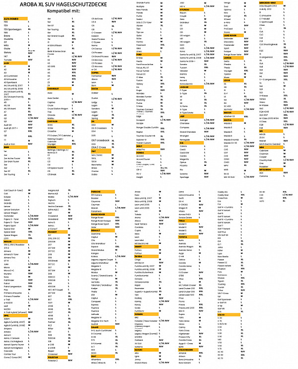 AROBA EVOII SUV Hail Protection Car Cover (Size XL SUV) – Weatherproof hail protection cover for SUVs- with reinforced foam padding – hail protection cover, hail protection garage, full car cover