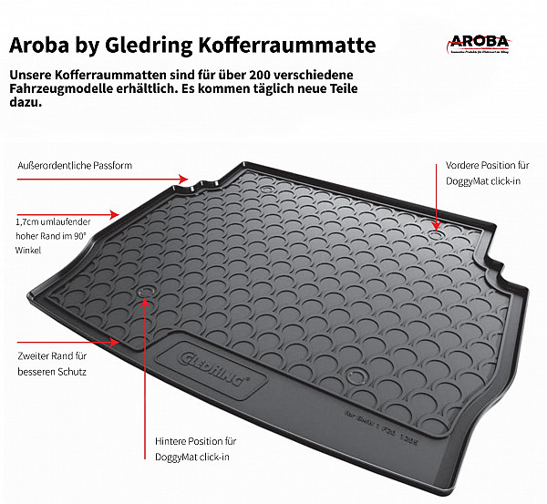 GL0614 Öko Trocken Reinger & Pflegemittel für Gummi Fußmatten und Kofferraumwannen