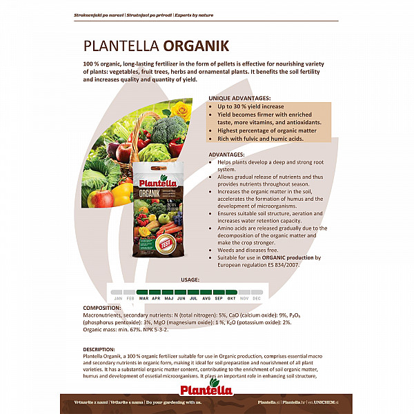 Organic Fertilizer PLANTELLA 20kg – Organic Pellets with Added Potassium for 30% Higher Yield – 100% Natural