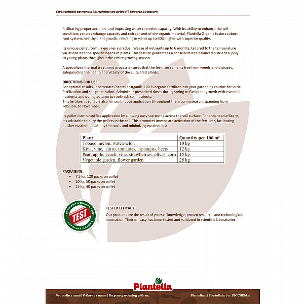 Organic Fertilizer PLANTELLA 20kg – Organic Pellets with Added Potassium for 30% Higher Yield – 100% Natural