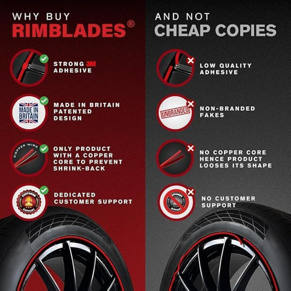 Rimblades Original GRAPHITE RIM PROTECTION & STYLING – C Profile For Alloy Wheels Up To 24